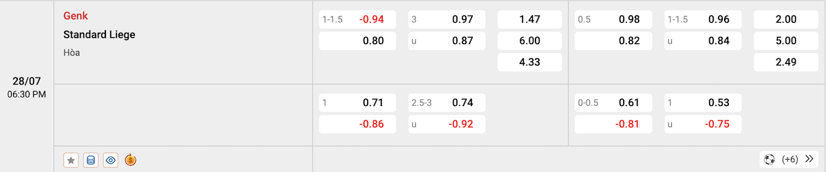 Truc tiep bong da k+1