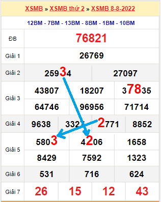 Phim lẻ hàn quốc 19