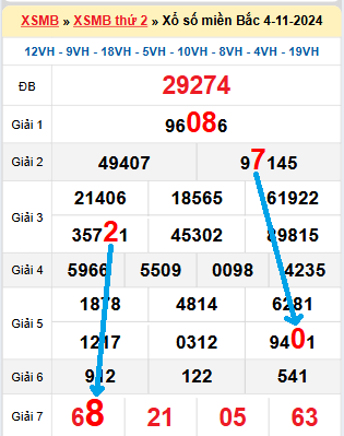 Soi cầu 888 vip 2 nháy